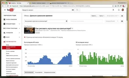 Як зробити анімаційний ролик (гостьовий пост), відео - це просто! (Пост) Як зробити анімаційний ролик (гостьовий пост), відео - це просто!