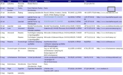 Як самостійно отримати візу в Європу (європу) Як самостійно отримати візу в Європу