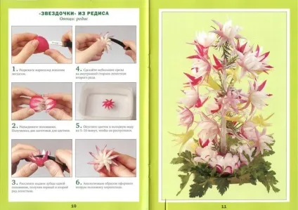 Як зробити букет з овочів своїми руками (букет з овочів) Як зробити букет з овочів своїми руками