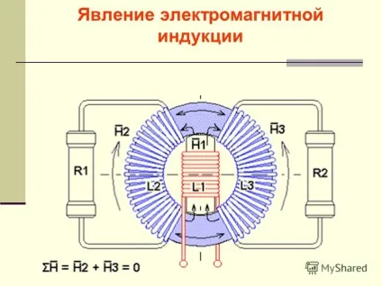 Як зробити генератор заліза