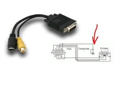 Як самому зробити перехідник з hdmi на vga - Санк нн (hdmi) Як самому зробити перехідник з hdmi на vga - Санк нн