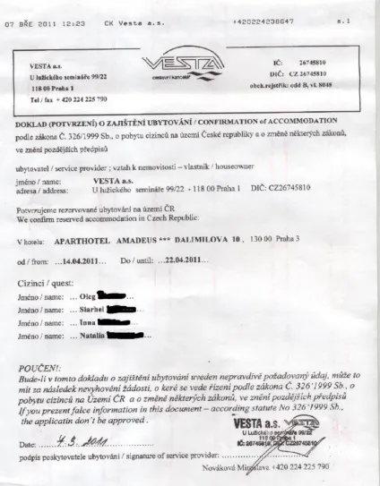Як самостійно отримати візу в Європу (самостійно) Як самостійно отримати візу в Європу