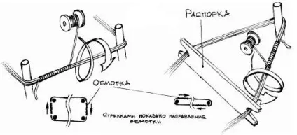 Як зробити тятиву для лука - інтернет-додаток журналу - байанай (тятиви) Як зробити тятиву для лука - інтернет-додаток журналу - байанай
