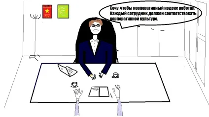 Як зробити - працює - корпоративний кодекс для компанії кейс студія-м8, студія Сорокіна і (компанії) Як зробити - працює - корпоративний кодекс для компанії кейс студія-м8, студія Сорокіна і