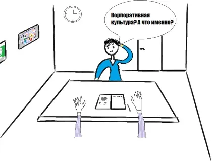 Як зробити - працює - корпоративний кодекс для компанії кейс студія-м8, студія Сорокіна і (кодекс) Як зробити - працює - корпоративний кодекс для компанії кейс студія-м8, студія Сорокіна і