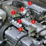 Як злити конденсат з гбо, все про газобалонному обладнанні (гбо) (роботи газобалонного обладнання) Як злити конденсат з гбо, все про газобалонному обладнанні (гбо)