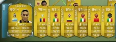 Як зібрати хороший склад - 14 січень 2014 року - fifa-world футбольний симулятор (2014 року) Як зібрати хороший склад - 14 січень 2014 року - fifa-world футбольний симулятор