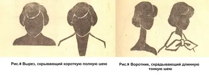 Як приховати недоліки фігури, обновка своїми руками (як приховати недоліки фігури) Як приховати недоліки фігури, обновка своїми руками