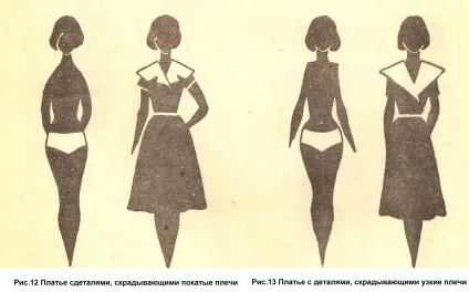 Як приховати недоліки фігури, обновка своїми руками (як приховати недоліки фігури) Як приховати недоліки фігури, обновка своїми руками