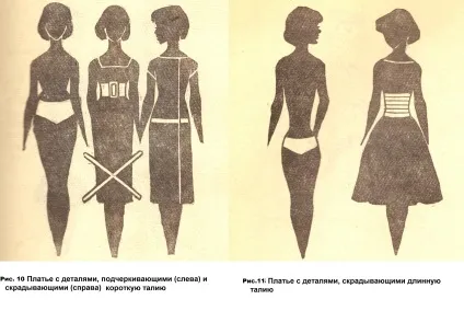 Як приховати недоліки фігури, обновка своїми руками (шиття) Як приховати недоліки фігури, обновка своїми руками