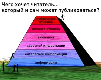 Як змі борються за коментарі та з коментарями - союз онлайн журнал вітчизняної журналістики (журнал) Як змі борються за коментарі та з коментарями - союз онлайн журнал вітчизняної журналістики