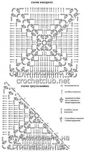 Як зв'язати бактус гачком (в'язання гачком) Як зв'язати бактус гачком