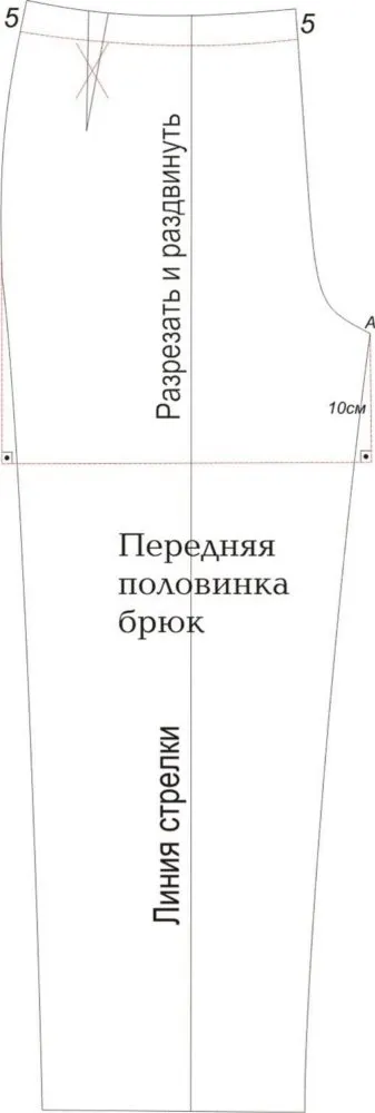 Як зшити комбінезон