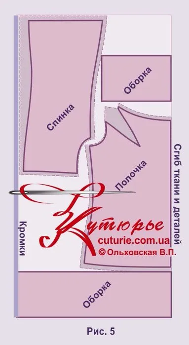 Як зшити плаття або блузку з воланом на регіліне (блузу) Як зшити плаття або блузку з воланом на регіліне