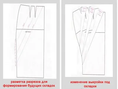 Як зшити модну спідницю-тюльпан (спідниця-тюльпан) Як зшити модну спідницю-тюльпан