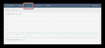 Як створити бота вконтакте