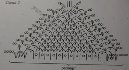 Як зв'язати прихватку гачком - полуничка - з покроковими фотографіями, блог Галини шпак (полуничка) Як зв'язати прихватку гачком - полуничка - з покроковими фотографіями, блог Галини шпак