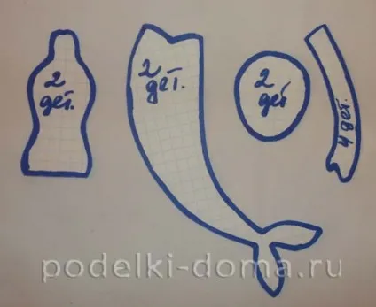 Як зшити русалку (майстер-клас), коробочка ідей і майстер-класів (зшити) Як зшити русалку (майстер-клас), коробочка ідей і майстер-класів