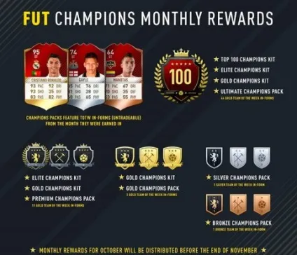Як стати в fifa 17 мільйонером (fifa) Як стати в fifa 17 мільйонером