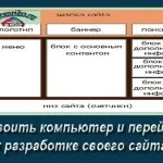 Як видалити вконтакте учасника з власної групи, блог допоможе вам освоїти інтернет бізнес (власної) Як видалити вконтакте учасника з власної групи, блог допоможе вам освоїти інтернет бізнес