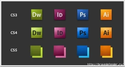 Як видалити програму перевірки поновлення adobe (перевірки) Як видалити програму перевірки поновлення adobe