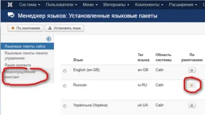 Як прибрати слово подробиці в joomla 3 (подробиці) Як прибрати слово подробиці в joomla 3