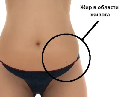 Як прибрати жирний живіт (Вправа Початкове положення) Як прибрати жирний живіт