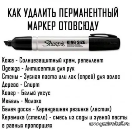Як видалити, вивести з шкіряних меблів плями (ацетону рідини зняття) Як видалити, вивести з шкіряних меблів плями