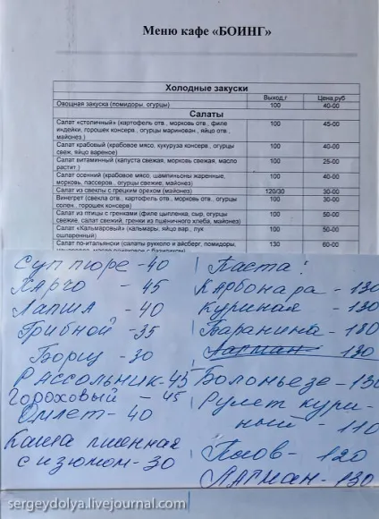 Як вчаться в МДІМВ