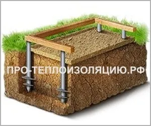 Як утеплити фундамент на гвинтових палях відео, фото, утеплення своїми руками (фото) Як утеплити фундамент на гвинтових палях відео, фото, утеплення своїми руками
