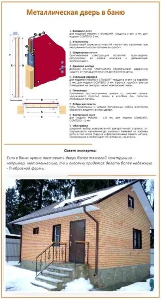Як утеплити баню з колоди, керамзитобетонних блоків, цегли зовні правильно стіни, парилку, (як утеплити лазню керамзитобетонних блоків колоди зовні) Як утеплити баню з колоди, керамзитобетонних блоків, цегли зовні правильно стіни, парилку,