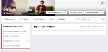 Як вести групу в фейсбуці оформлення профілю, публікацій (оформлення) Як вести групу в фейсбуці оформлення профілю, публікацій