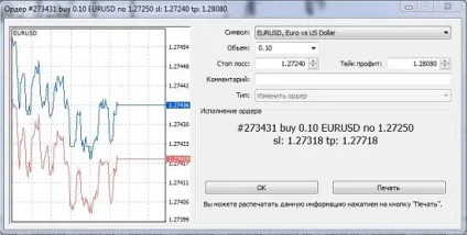 Як встановити стоп лосс, відкладений ордер і тейк профіт в metatrader 4, paxforex (форекс) Як встановити стоп лосс, відкладений ордер і тейк профіт в metatrader 4, paxforex