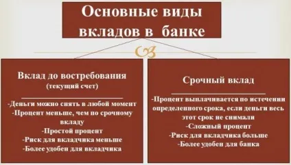 Як вибрати банк для вкладу, портал, присвячений кредитування фізичних осіб (іпотека) Як вибрати банк для вкладу, портал, присвячений кредитування фізичних осіб