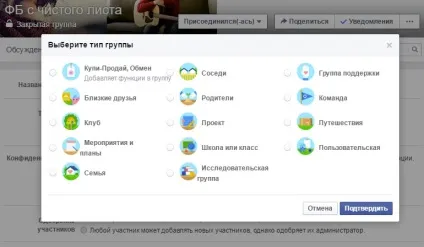 Як вести групу в фейсбуці оформлення профілю, публікацій (фейсбуці) Як вести групу в фейсбуці оформлення профілю, публікацій