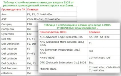 Як дізнатися який тачпад на ноутбуці (дізнатися) Як дізнатися який тачпад на ноутбуці