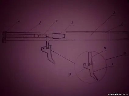 Як в домашніх умовах зробити мелкашку (образяться Особисто мене образилися) Як в домашніх умовах зробити мелкашку