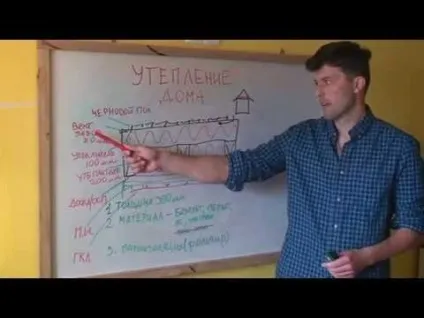 Як утеплити стелю і горищне перекриття, ремонт своїми руками (своїми) Як утеплити стелю і горищне перекриття, ремонт своїми руками