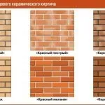 Як вибрати облицювальна цегла для будинку - який краще і якісніше