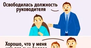 Як виглядають 15 супергероїв в коміксах і в кіно (виглядають) Як виглядають 15 супергероїв в коміксах і в кіно