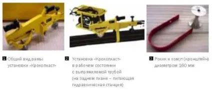 Як випрямити або зігнути трубу пнд технології і пристосування все про труби (труба пнд гнучка радіус вигину як зігнути випрямити) Як випрямити або зігнути трубу пнд технології і пристосування все про труби