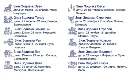 Як вибрати ім'я дитині кілька важливих правил (вибрати) Як вибрати ім'я дитині кілька важливих правил