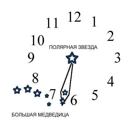 Як вижити, якщо заблукав у горах (на прикладі Копетдага) - новини Туркменістану (10 5) Як вижити, якщо заблукав у горах (на прикладі Копетдага) - новини Туркменістану