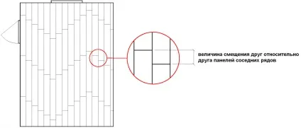 Як закріпити ламінат на стелі за всіма правилами естетики (стелі) Як закріпити ламінат на стелі за всіма правилами естетики