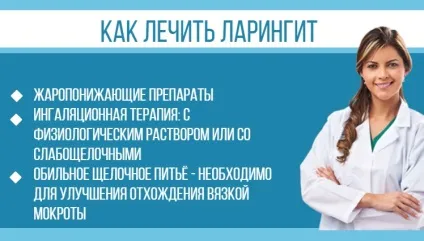 Як відновити голос після ларингіту - лікування втрати і зміни тону (після) Як відновити голос після ларингіту - лікування втрати і зміни тону
