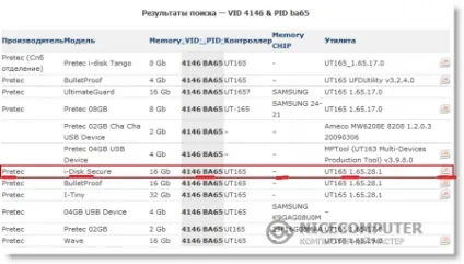 Як відновити usb-флешку як правильно вибрати і зібрати комп'ютер самостійно (саме) Як відновити usb-флешку як правильно вибрати і зібрати комп'ютер самостійно