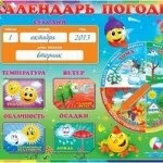 Календар погоди для школярів у вигляді таблиці (календар) Календар погоди для школярів у вигляді таблиці