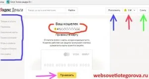 Як завести електронний гаманець на яндекс, блог олександра егорова (електронний) Як завести електронний гаманець на яндекс, блог олександра егорова