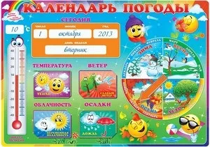 Календар погоди для школярів у вигляді таблиці (вигляді) Календар погоди для школярів у вигляді таблиці