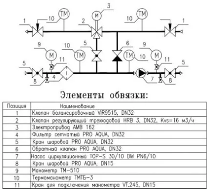 Калорифер водяний для припливної вентиляції принцип роботи (калорифер) Калорифер водяний для припливної вентиляції принцип роботи